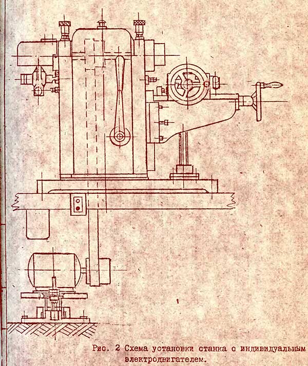 Схема розташування верстата ВТФ-1 із двигуном Схема розташування верстата ВТФ-1 із двигуном